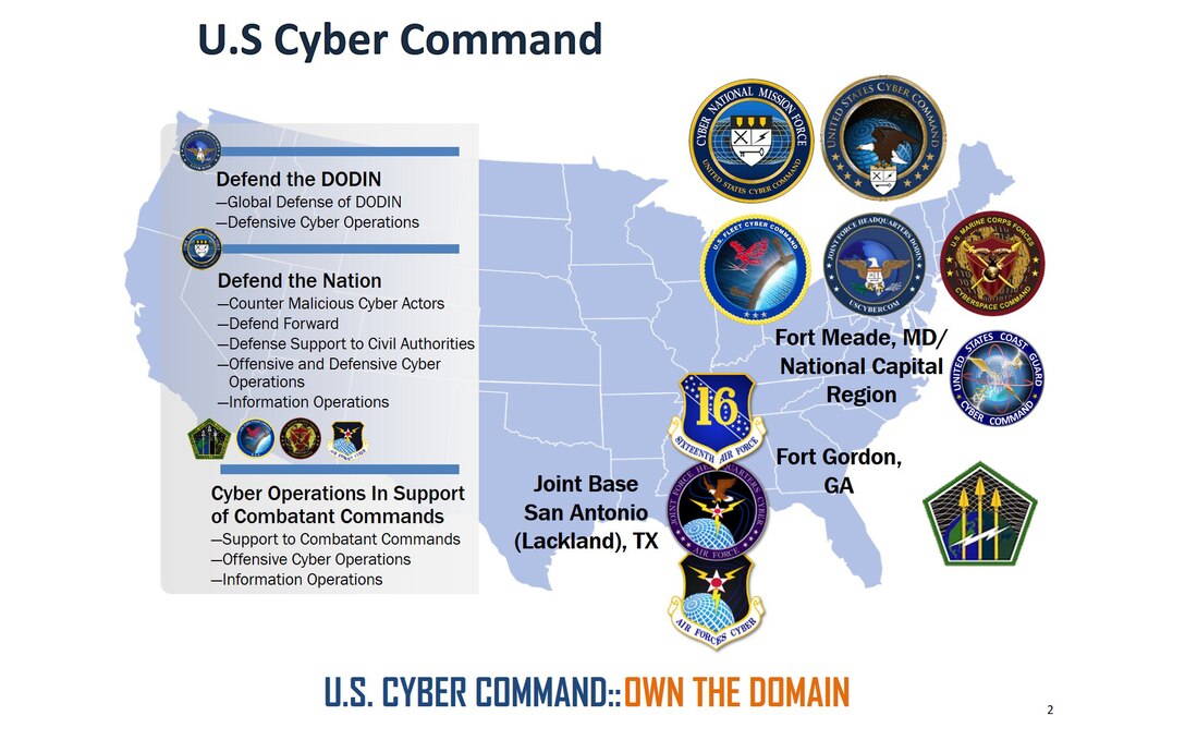 U.S. Cyber Command Graphic
