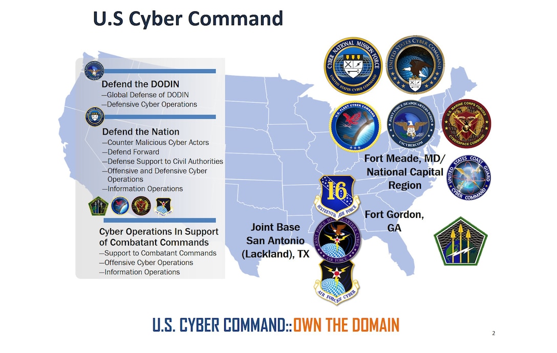 U.S. Cyber Command Graphic