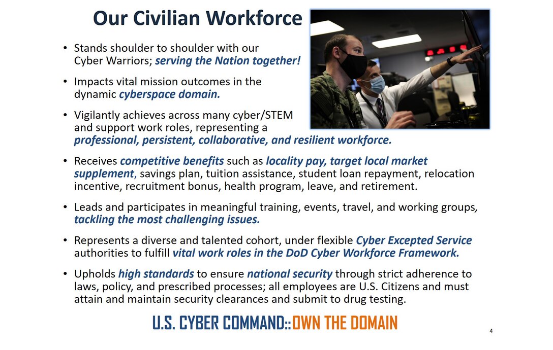 U.S. Cyber Command Graphic