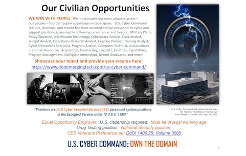 U.S. Cyber Command