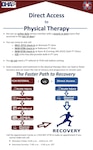 Graphic describing times to come for Physical Therapy - Active Duty Soldiers