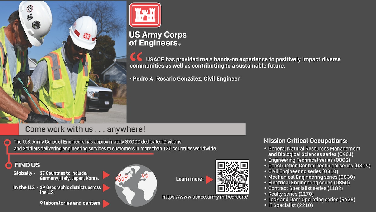 Two men wearing construction helmets and high-visibility vests, surrounded by text:
“US Army Corps of Engineers.
“USACE has provided me a hands-on experience to positively impact diverse communities as well as contribute to a sustainable future.” - Pedro A. Rosario González, Civil Engineer.
Come work with us…anywhere!
The U.S. Army Corps of Engineers has approximately 37,000 dedicated Civilians and Soldiers delivering engineering services to customers in more than 130 countries worldwide.
Find Us Globally – 37 Countries to include: Germany, Italy, Japan, Korea. In the US. – 39 Geographic districts across the US. 9 laboratories and centers.
Learn more: https://www.usace.army.mil/careers/
Mission Critical Occupations: General Natural Resources Management and Biological Sciences series (0401). Engineering Technical series (0802). Construction Control Technical series (0809). Civil Engineering series (0810). Mechanical Engineering series (0830). Electrical Engineering series (0850). Contract Specialist series (1102). Realty series (1170). Lock and Dam Operating series (5426). IT Specialist (2210).”