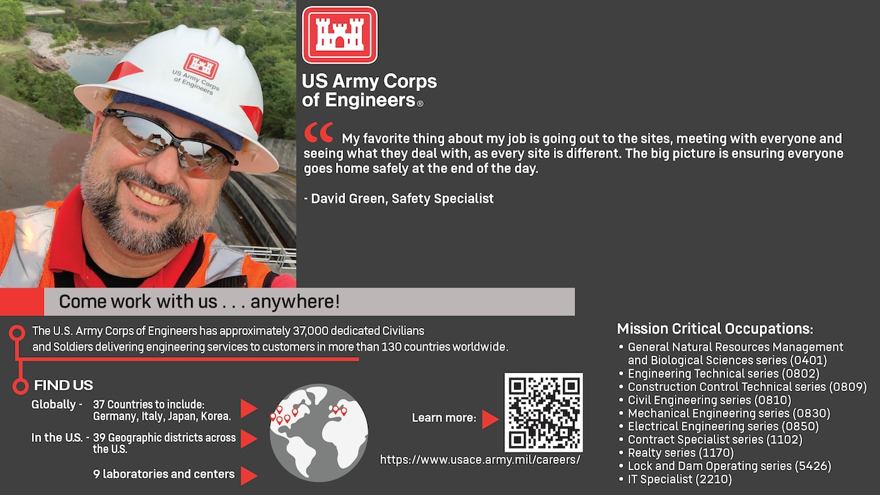 Close-up of a man wearing a hard hat, sunglasses, and high-visibility vest, surrounded by text: 
“US Army Corps of Engineers.
“My favorite thing about my job is going out to the sites, meeting with everyone and seeing what they deal with, as every site is different. The big picture is ensuring everyone goes home safely at the end of the day.” – David Green, Safety Specialist.
Come work with us…anywhere!
The U.S. Army Corps of Engineers has approximately 37,000 dedicated Civilians and Soldiers delivering engineering services to customers in more than 130 countries worldwide.
Find Us Globally – 37 Countries to include: Germany, Italy, Japan, Korea. In the US. – 39 Geographic districts across the US. 9 laboratories and centers.
Learn more: https://www.usace.army.mil/careers/
Mission Critical Occupations: General Natural Resources Management and Biological Sciences series (0401). Engineering Technical series (0802). Construction Control Technical series (0809). Civil Engineering series (0810). Mechanical Engineering series (0830). Electrical Engineering series (0850). Contract Specialist series (1102). Realty series (1170). Lock and Dam Operating series (5426). IT Specialist (2210).”