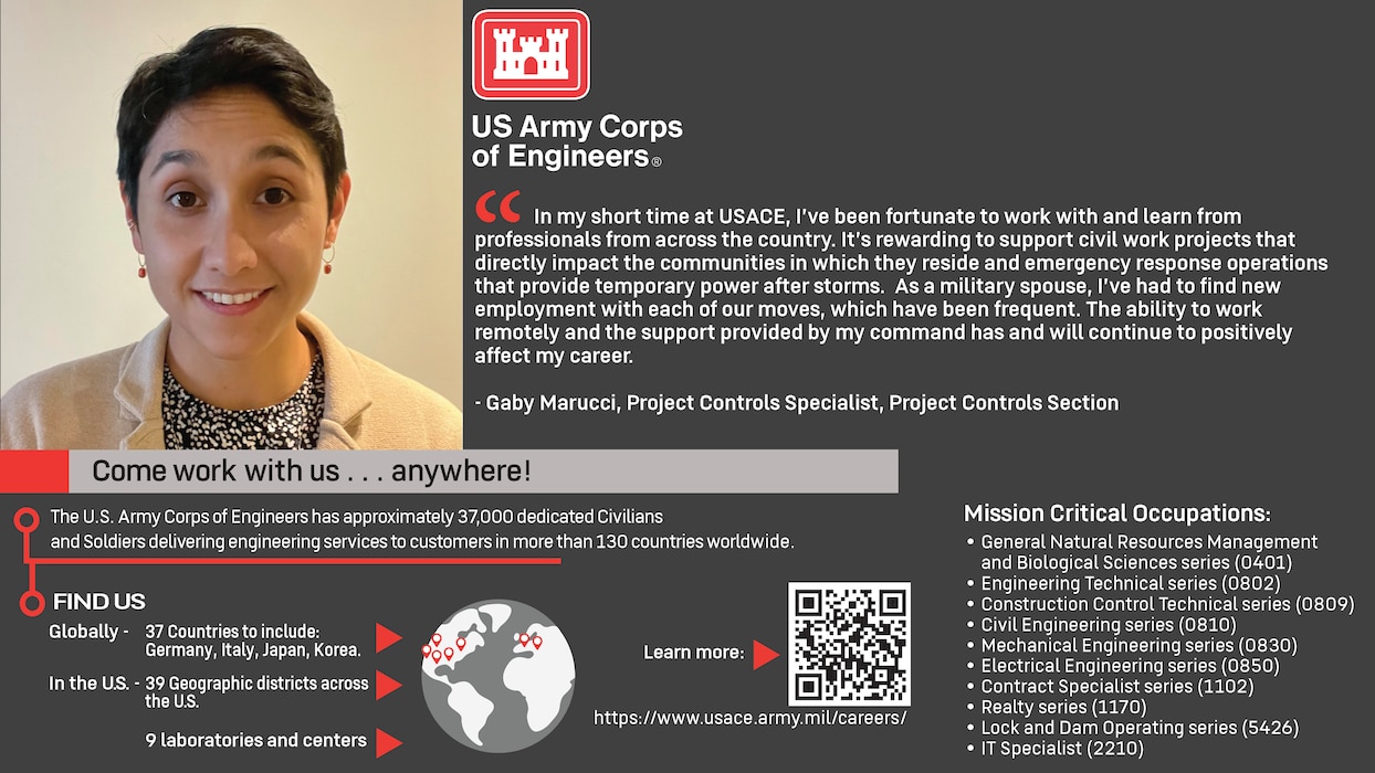 Close-up of a woman, surrounded by text:
“US Army Corps of Engineers.
“In my short time at USACE, I’ve been fortunate to work with and learn from professionals from across the country. It’s reward to support civil work projects that directly impact the communities in which they reside and emergency response operations that provide temporary power after storms. As a military spouse, I’ve had to find new employment with each of our moves, which have been frequent. The ability to work remotely and the support provided by my command has and will continue to positively affect my career.” – Gabby Marucci, Project Controls Specialist, Project Controls Section. 
Come work with us…anywhere!
The U.S. Army Corps of Engineers has approximately 37,000 dedicated Civilians and Soldiers delivering engineering services to customers in more than 130 countries worldwide.
Find Us Globally – 37 Countries to include: Germany, Italy, Japan, Korea. In the US. – 39 Geographic districts across the US. 9 laboratories and centers.
Learn more: https://www.usace.army.mil/careers/
Mission Critical Occupations: General Natural Resources Management and Biological Sciences series (0401). Engineering Technical series (0802). Construction Control Technical series (0809). Civil Engineering series (0810). Mechanical Engineering series (0830). Electrical Engineering series (0850). Contract Specialist series (1102). Realty series (1170). Lock and Dam Operating series (5426). IT Specialist (2210).”