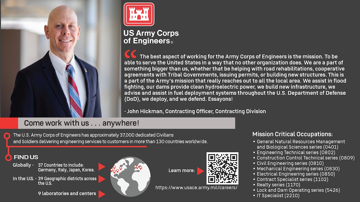A man wearing a suit, surrounded by text:
“US Army Corps of Engineers.
“The best aspect of working for the Army Corps of Engineers is the mission. To be able to serve the United States in a way that no other organization does. We are a part of something bigger than us, whether that be helping with road rehabilitations, cooperative agreements with Tribal Governments, issuing permits, or building new structures. This is a part of the Army’s mission that really reaches out to all the local area. We assist in flood fighting, our dams provide clean hydroelectric power, we build new infrastructure, we advise and assist in fuel deployment systems throughout the U.S. Department of Defense (DoD), we deploy, and we defend. Essayons!” – John Hickman, Contracting Officer, Contracting Division.
Come work with us…anywhere!
The U.S. Army Corps of Engineers has approximately 37,000 dedicated Civilians and Soldiers delivering engineering services to customers in more than 130 countries worldwide.
Find Us Globally – 37 Countries to include: Germany, Italy, Japan, Korea. In the US. – 39 Geographic districts across the US. 9 laboratories and centers.
Learn more: https://www.usace.army.mil/careers/
Mission Critical Occupations: General Natural Resources Management and Biological Sciences series (0401). Engineering Technical series (0802). Construction Control Technical series (0809). Civil Engineering series (0810). Mechanical Engineering series (0830). Electrical Engineering series (0850). Contract Specialist series (1102). Realty series (1170). Lock and Dam Operating series (5426). IT Specialist (2210).”