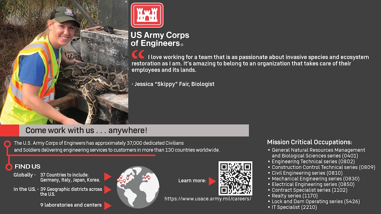A woman wearing a high-visibility vest and USACE baseball cap, holding a large snake, surrounded by text:
“US Army Corps of Engineers.
“I love working for a team that is as passionate about invasive species and ecosystem restoration as I am. It’s amazing to belong to an organization that takes care of their employees and its lands.” - Jessica “Skippy” Fair, Biologist.
Come work with us…anywhere!
The U.S. Army Corps of Engineers has approximately 37,000 dedicated Civilians and Soldiers delivering engineering services to customers in more than 130 countries worldwide.
Find Us Globally – 37 Countries to include: Germany, Italy, Japan, Korea. In the US. – 39 Geographic districts across the US. 9 laboratories and centers.
Learn more: https://www.usace.army.mil/careers/
Mission Critical Occupations: General Natural Resources Management and Biological Sciences series (0401). Engineering Technical series (0802). Construction Control Technical series (0809). Civil Engineering series (0810). Mechanical Engineering series (0830). Electrical Engineering series (0850). Contract Specialist series (1102). Realty series (1170). Lock and Dam Operating series (5426). IT Specialist (2210).”
