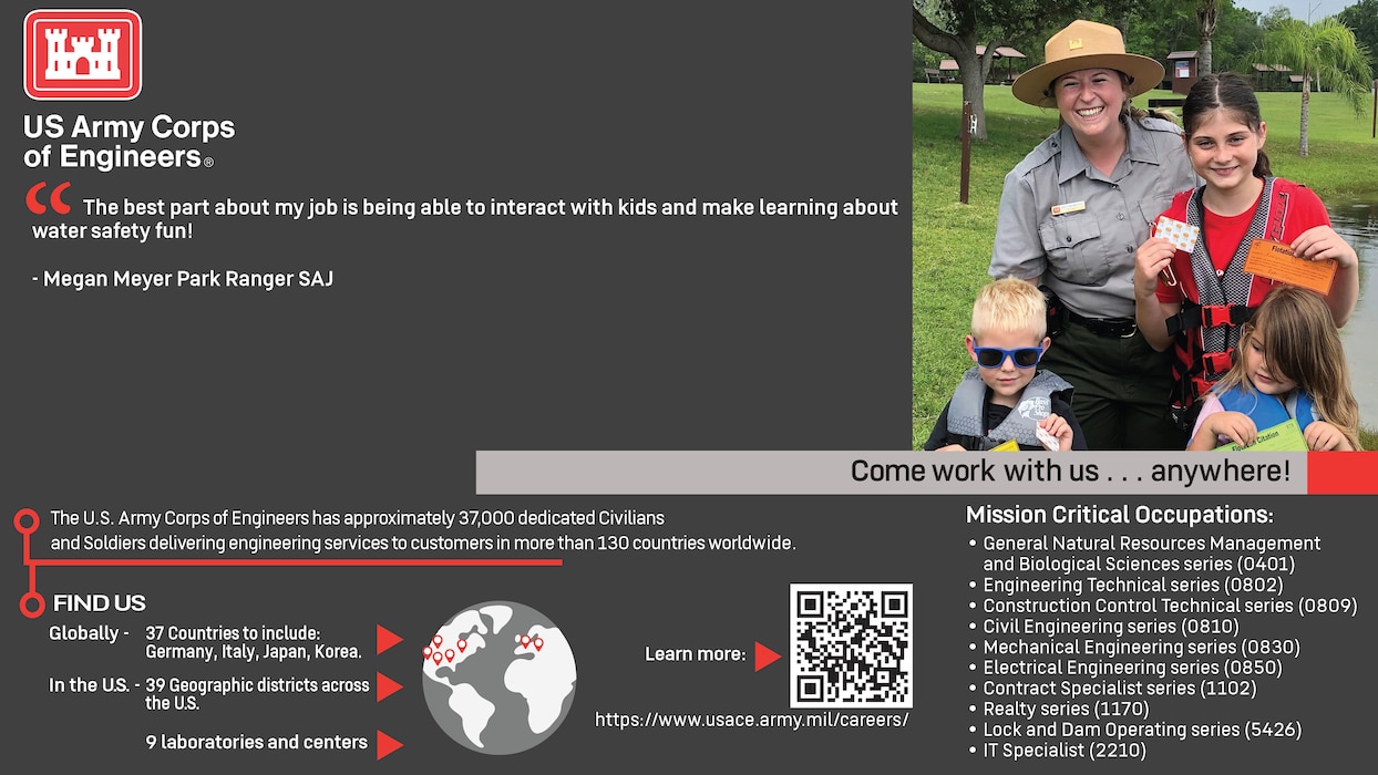 A woman wearing a park ranger uniform standing beside three children with water and trees in the background, surrounded by text:
“US Army Corps of Engineers 
“The best part about my job is being able to interact with kids and make learning about water safety fun!” - Megan Meyer Park Ranger SAJ
Come work with us…anywhere!
The U.S. Army Corps of Engineers has approximately 37,000 dedicated Civilians and Soldiers delivering engineering services to customers in more than 130 countries worldwide.
Find Us Globally – 37 Countries to include: Germany, Italy, Japan, Korea. In the US. – 39 Geographic districts across the US. 9 laboratories and centers.
Learn more: https://www.usace.army.mil/careers/
Mission Critical Occupations: General Natural Resources Management and Biological Sciences series (0401). Engineering Technical series (0802). Construction Control Technical series (0809). Civil Engineering series (0810). Mechanical Engineering series (0830). Electrical Engineering series (0850). Contract Specialist series (1102). Realty series (1170). Lock and Dam Operating series (5426). IT Specialist (2210).”