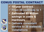 Graphic detailing contract benefits as outlined in the article