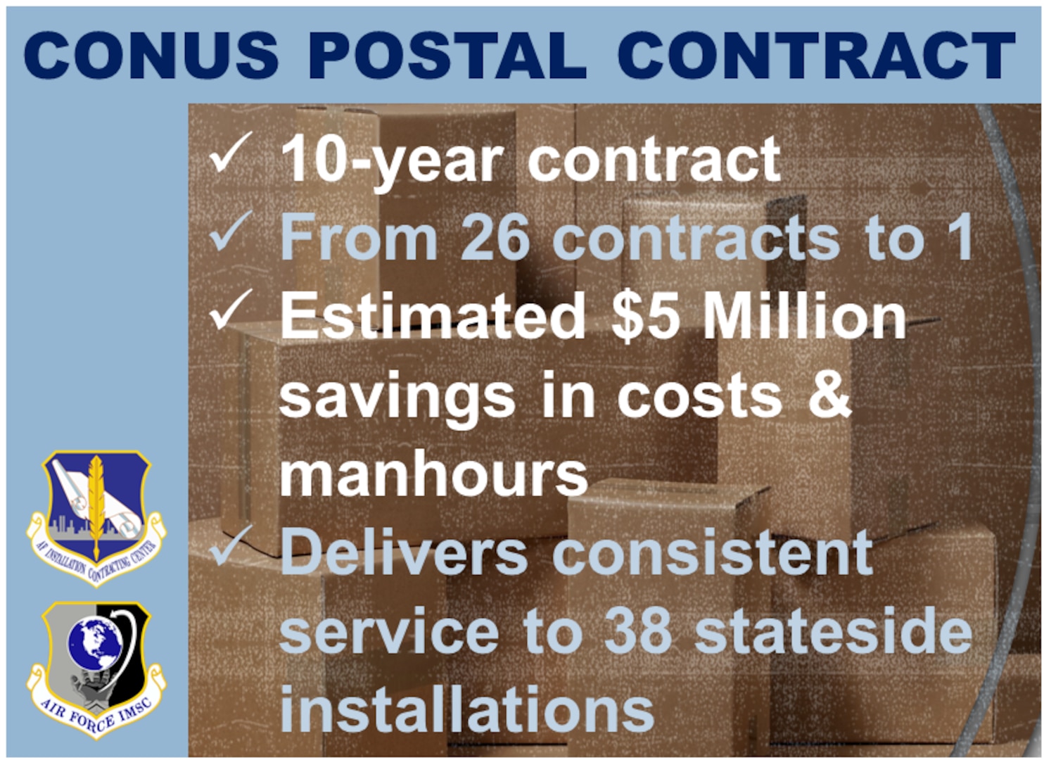 New postal contract saves time, money while delivering consistent