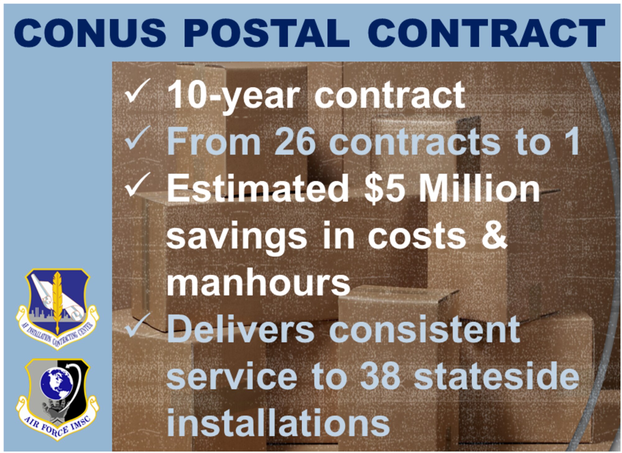 New postal contract saves time, money while delivering consistent