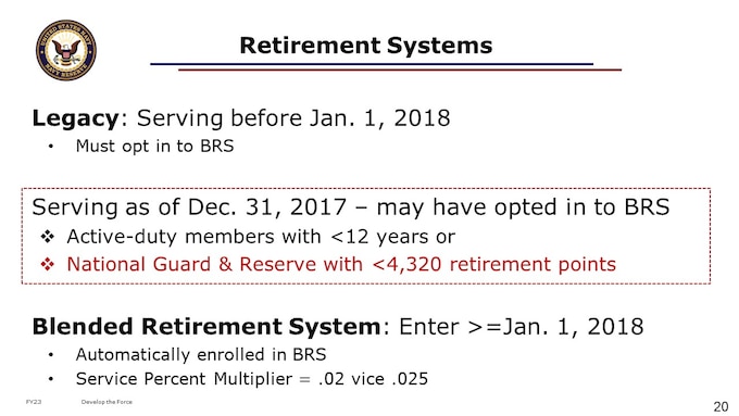 Slide about Legacy vs Blended Retirement System