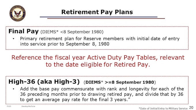 Slide about Final Pay vs HIgh-36 Pay