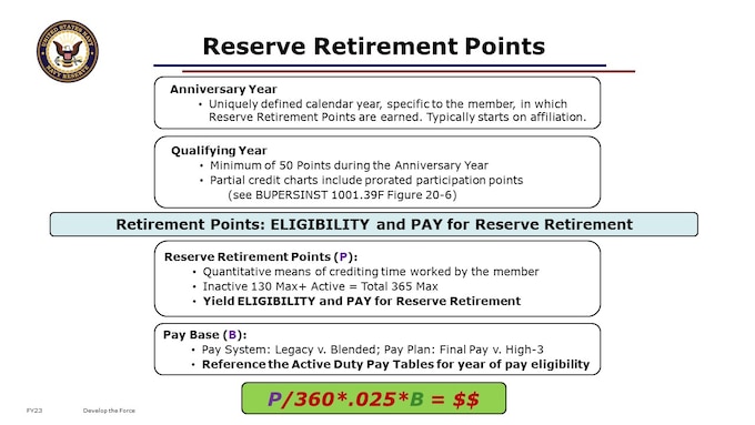 Slide talking about Reserve retirement Points and Anniversary Year vs Qualifying Year
