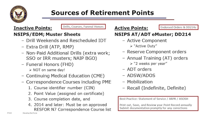 Slide talking about the different sources of retirement points for Navy Reservists.