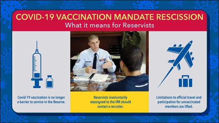 Graphic COVID-19 Vaccination Mandate Rescission- What it means for Reservists
