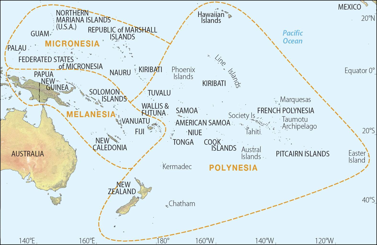 Shifting Security Narratives in Oceania Pacific Island Countries and