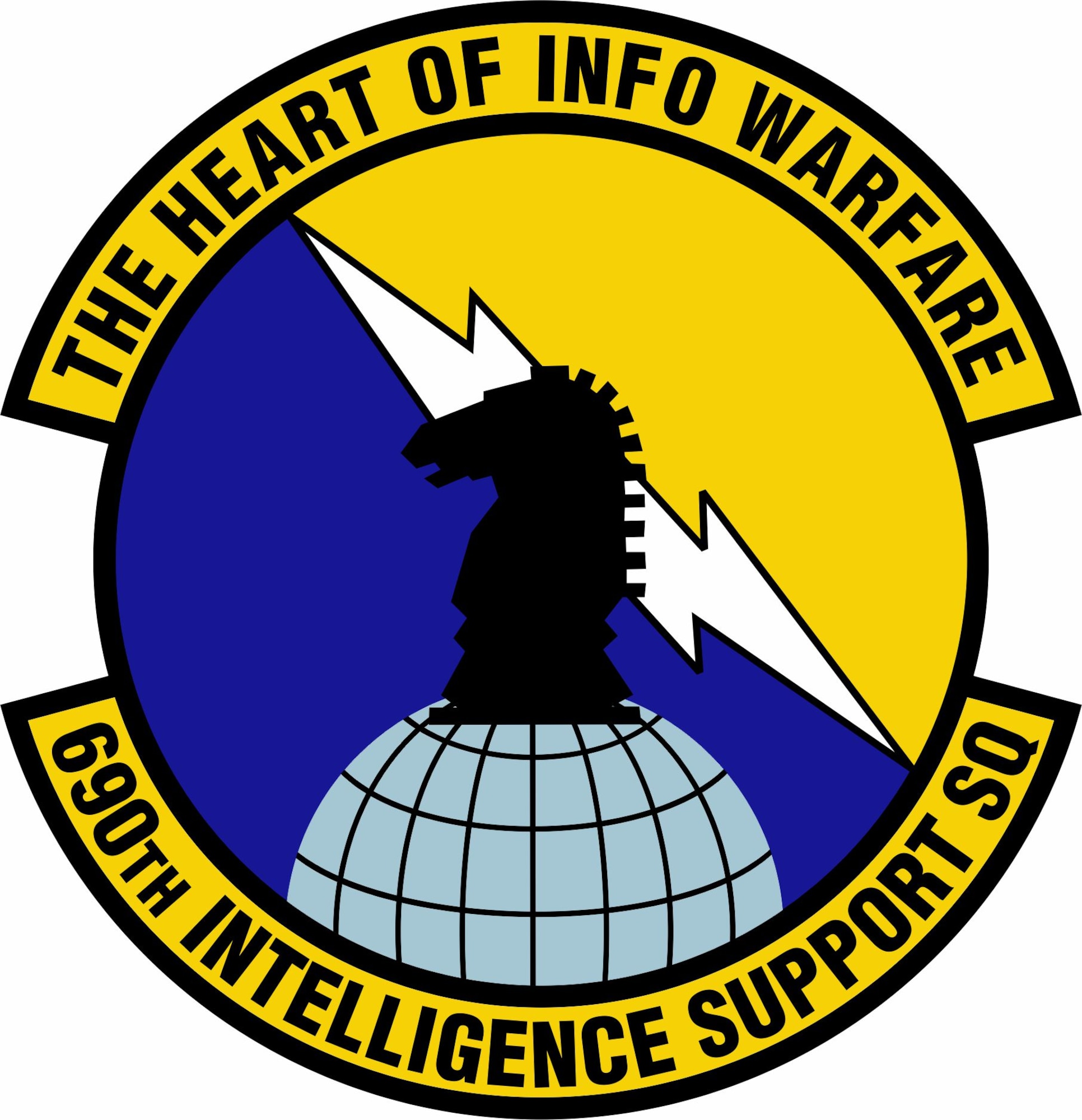 690 Intelligence Support Squadron (ACC) > Air Force