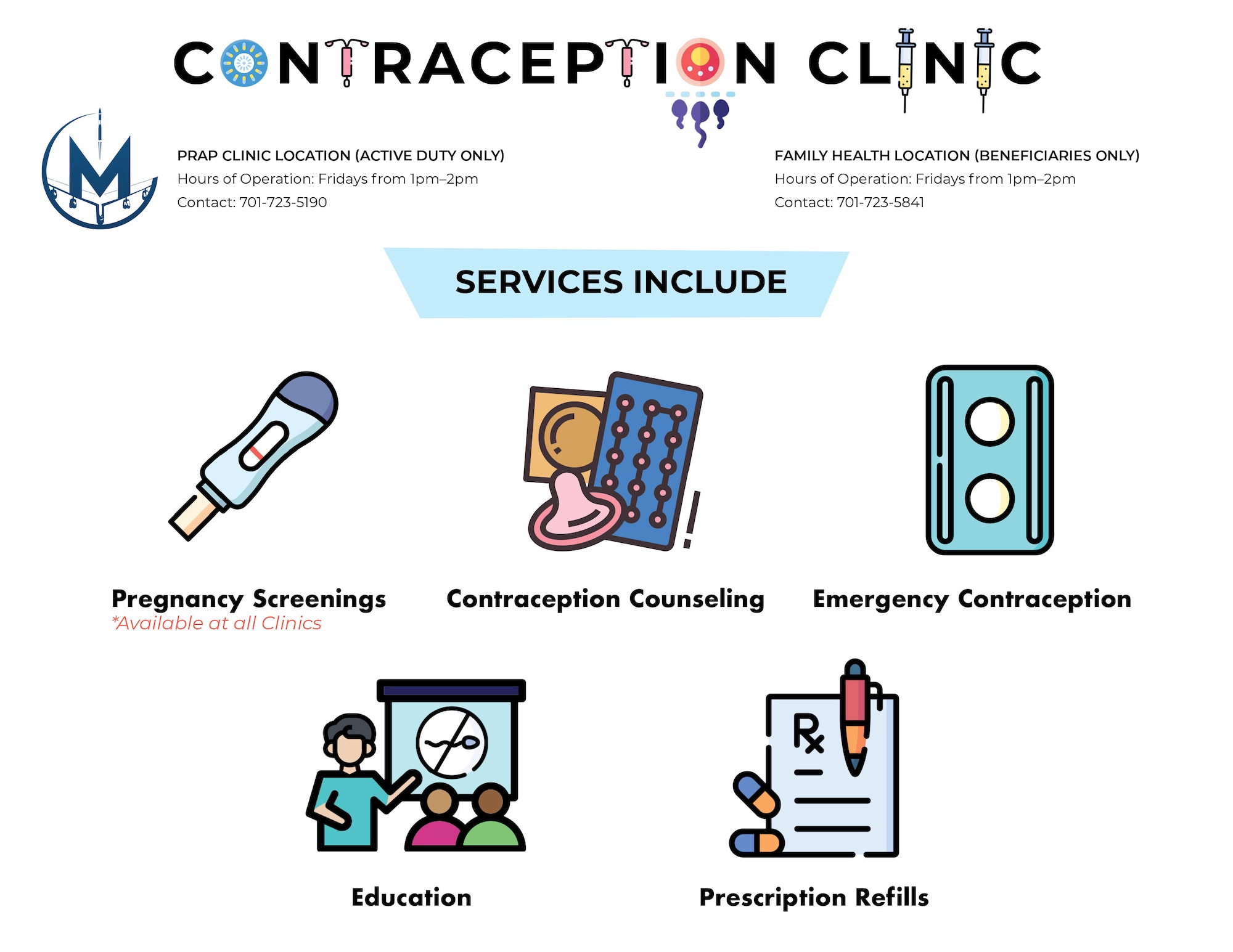 Contraception Clinic Infographic. (U.S. Air Force Graphic by Master Sgt. Ryan Bell)