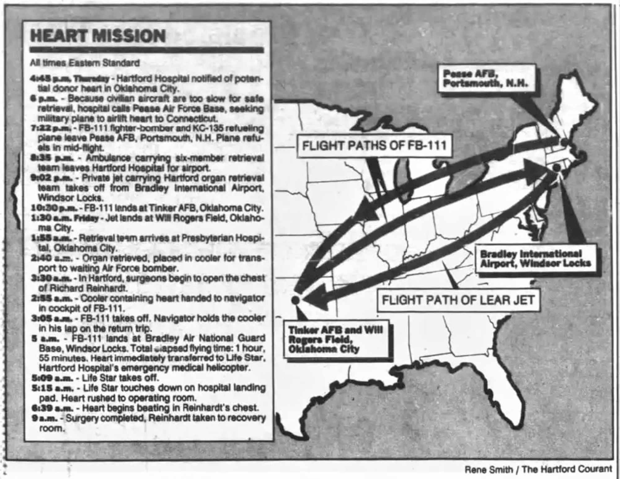 A graphic showing the route that the the FB-111 aircraft used to transport the donor heart for the heart transplant traveled. (Courtesy Graphic, Rene Smith/The Hartford Courant)