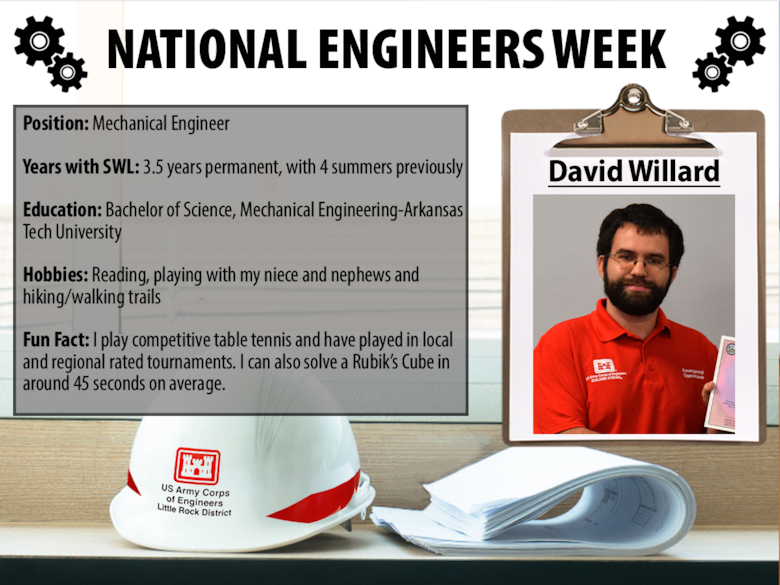 Little Rock District Engineer Week Employee Spotlights-2023