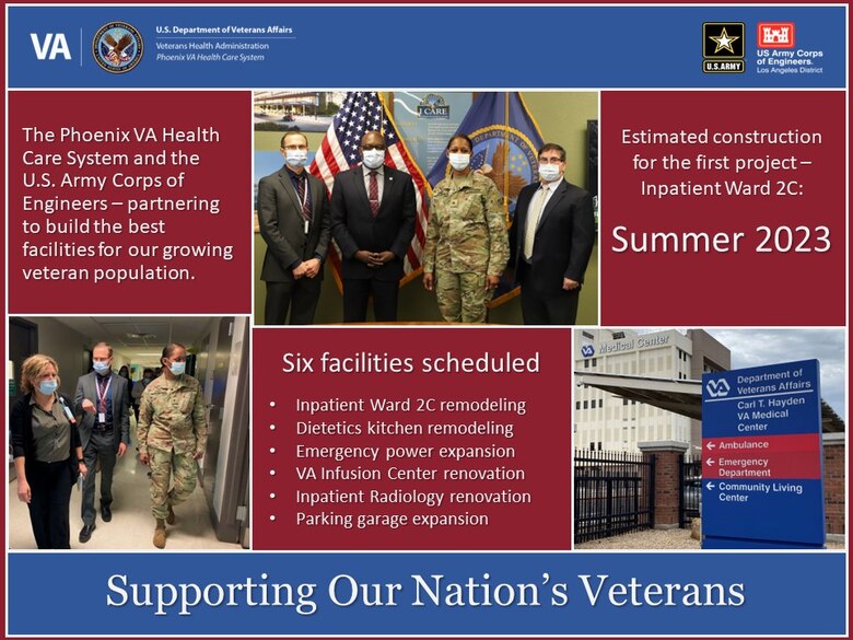 The U.S. Army Corps of Engineers Los Angeles District is partnering with the Phoenix Veterans Affairs Health Care System to oversee construction of six projects, totaling more than $35 million. Construction is scheduled to begin Summer 2023. (Graphic Design by Robert DeDeaux, USACE PAO)