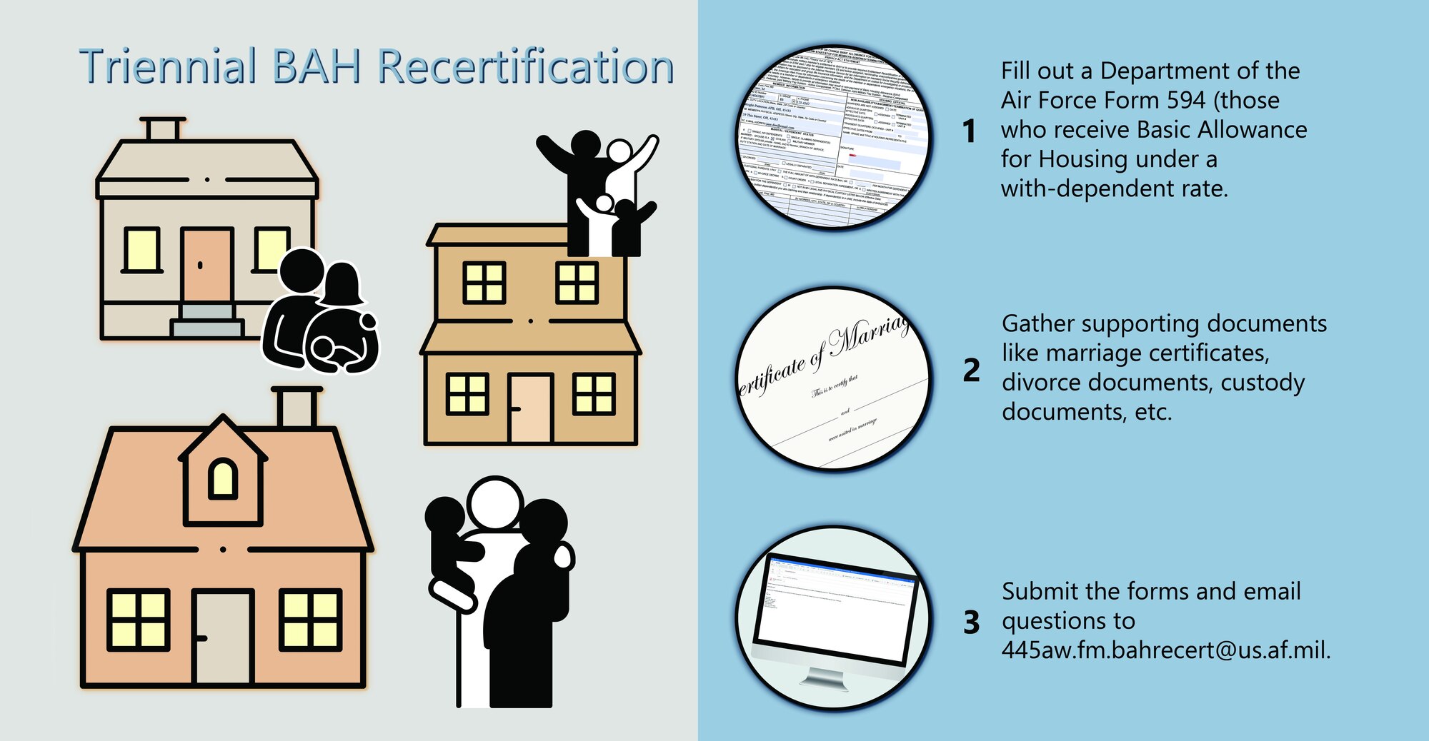 445th Airlift Wing BAH recertification