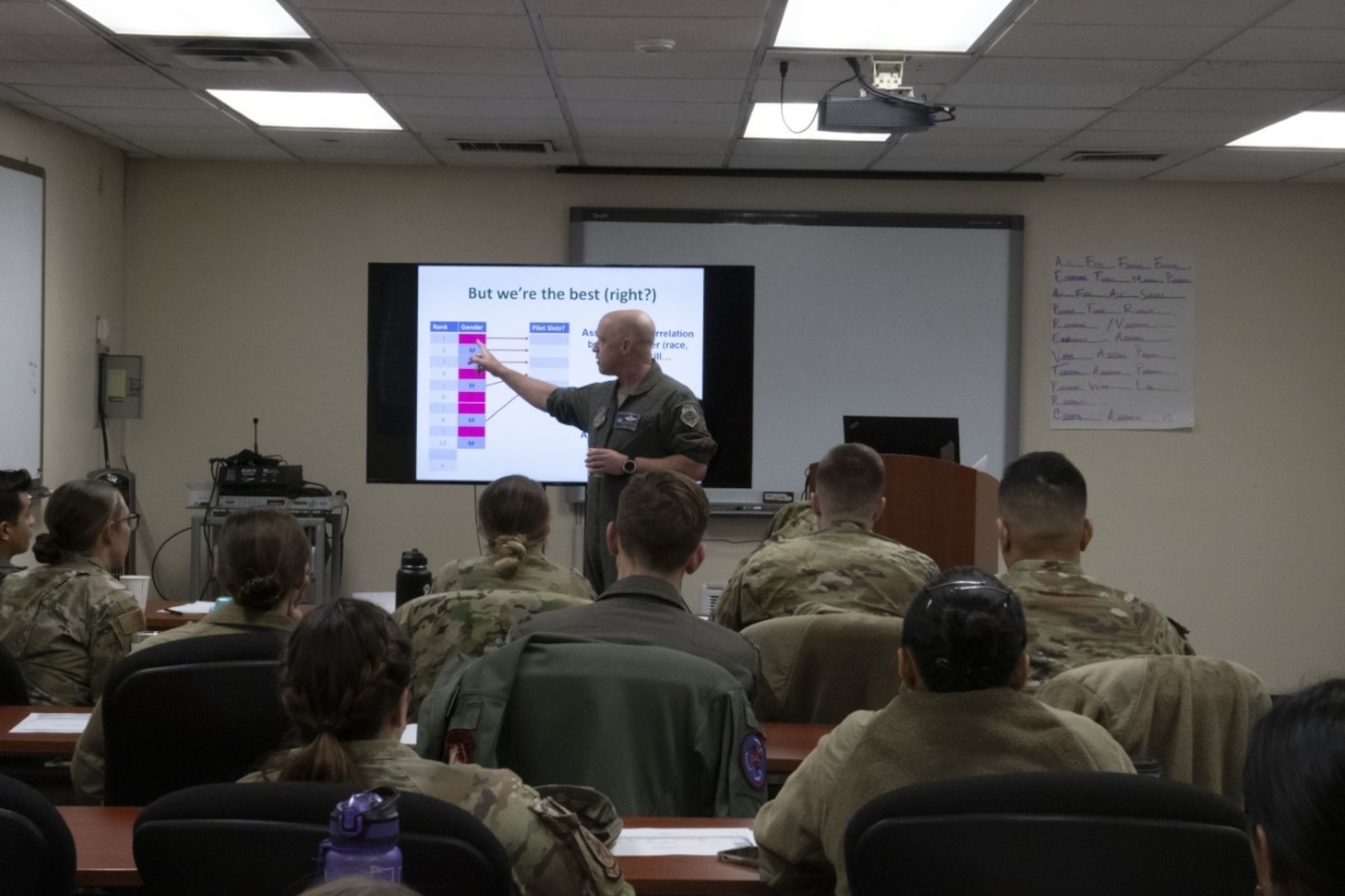 Col Matthew Gaetke, 51st Operations Group commander presents a slide during a Flight Commander Leadership Course at Osan Air Base, Republic of Korea, Dec. 7, 2022.