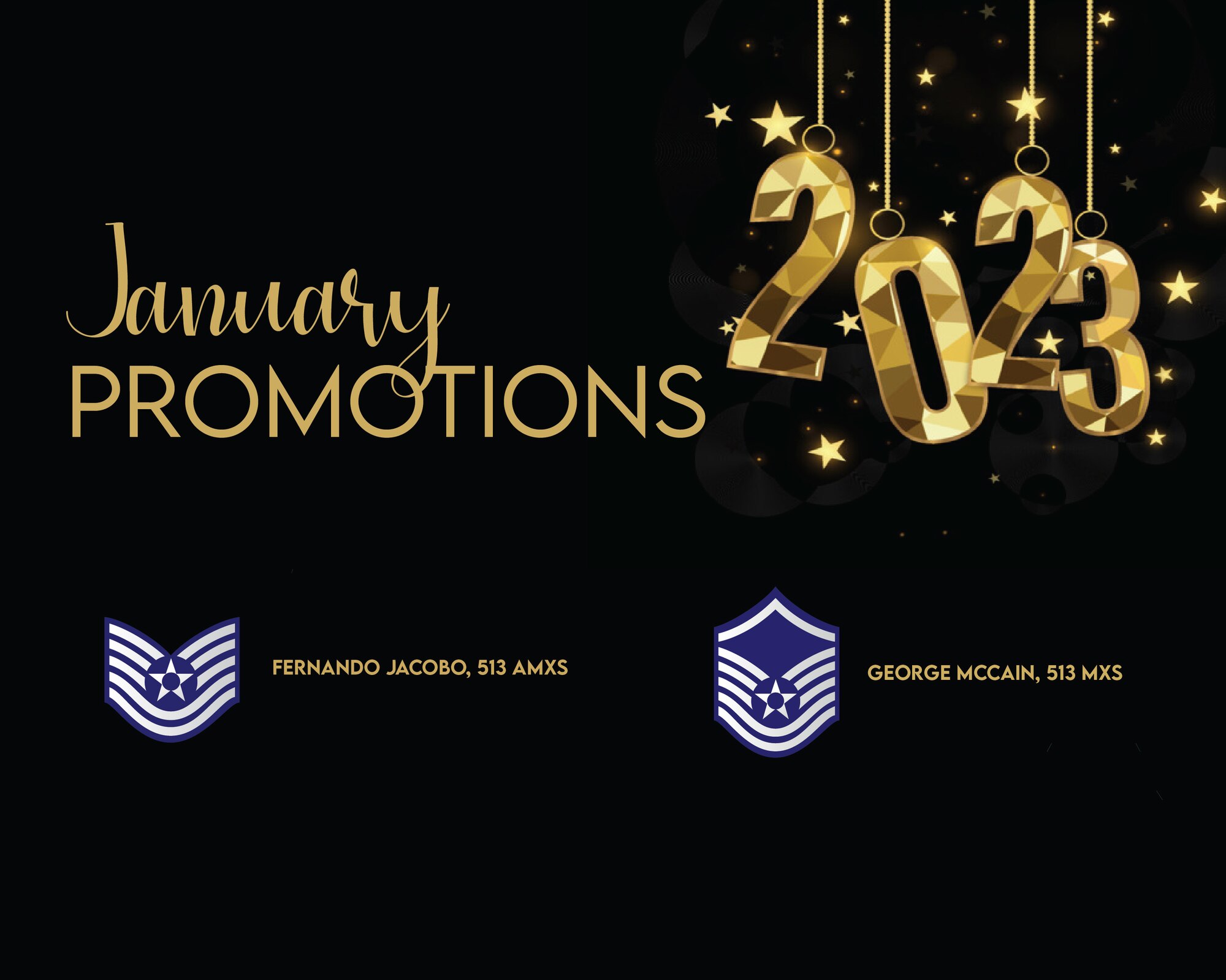 Names of promotees