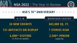 NSA 2022 Year in Review: 70th Anniversary, NCM re-opening, Morrison Center ribbon cutting