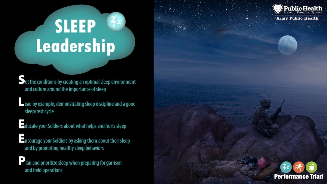 The Army Public Health Center identifies sleep as a critical part of the Performance Triad of sleep, activity and nutrition as well as a key element of Holistic Health and Fitness or H2F. Army Leaders are encouraged to practice these five SLEEP Leadership skills, which are also outlined in Army Field Manual 7-22