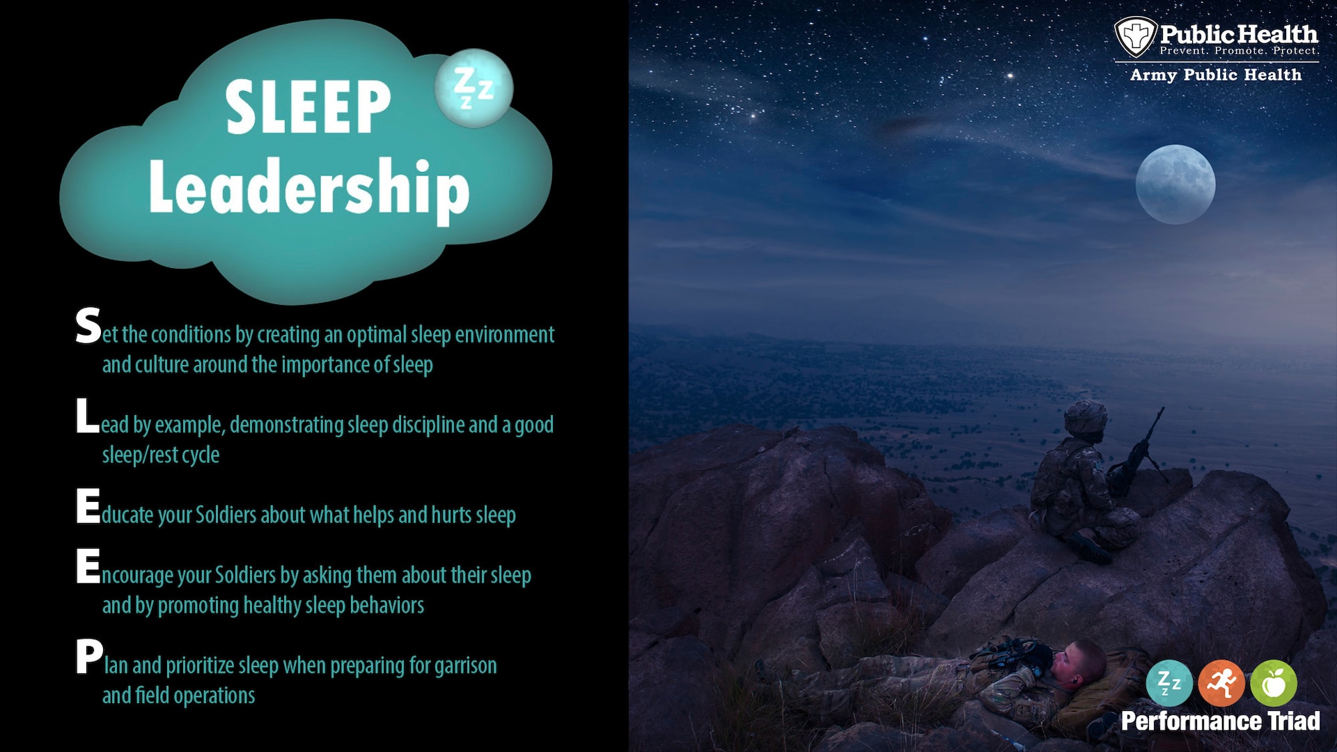 The Army Public Health Center identifies sleep as a critical part of the Performance Triad of sleep, activity and nutrition as well as a key element of Holistic Health and Fitness or H2F. Army Leaders are encouraged to practice these five SLEEP Leadership skills, which are also outlined in Army Field Manual 7-22