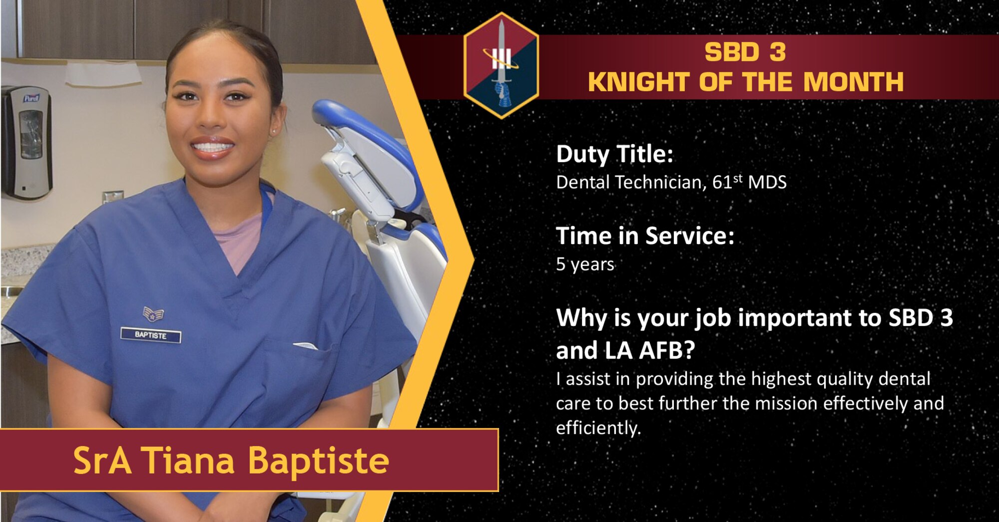 January 2023 Knight of the Month