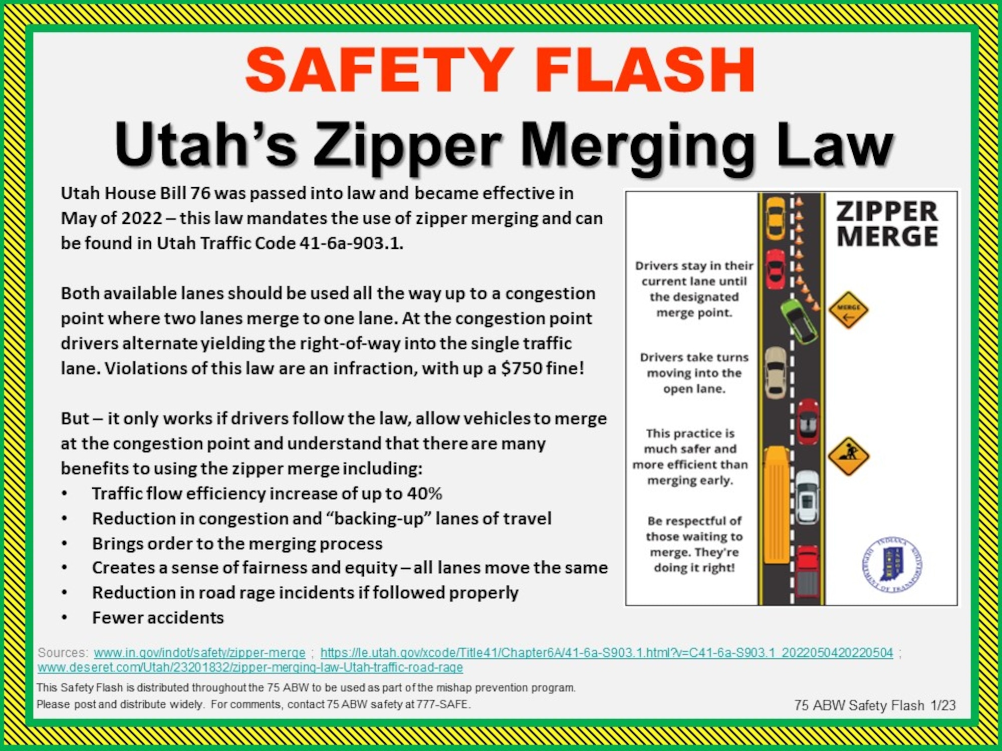 Graphic describing Utah's Zipper Merging law
