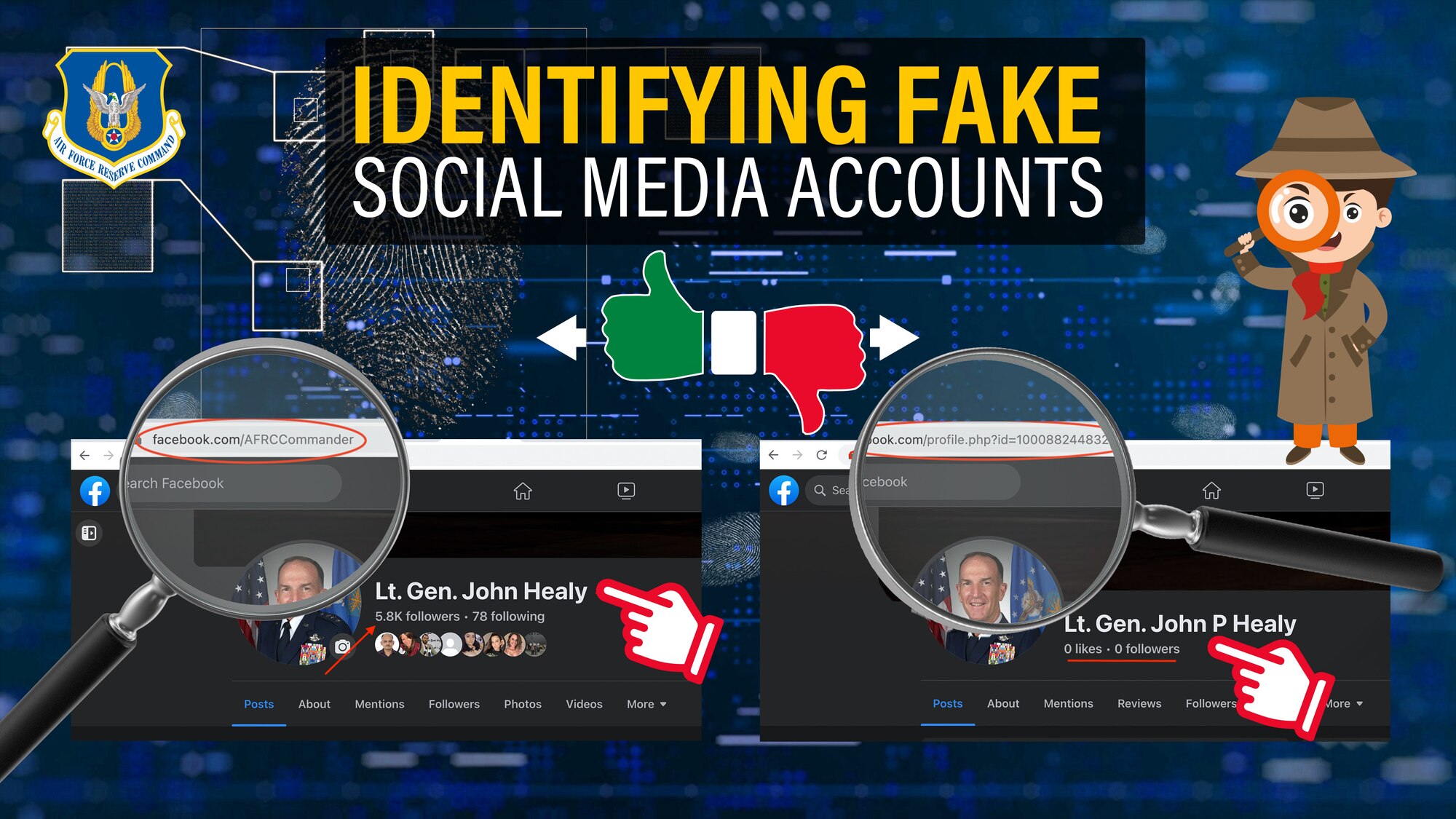 Identifying Fake Social Media Accounts graphic