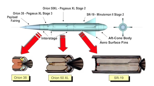 F-15 components graphic