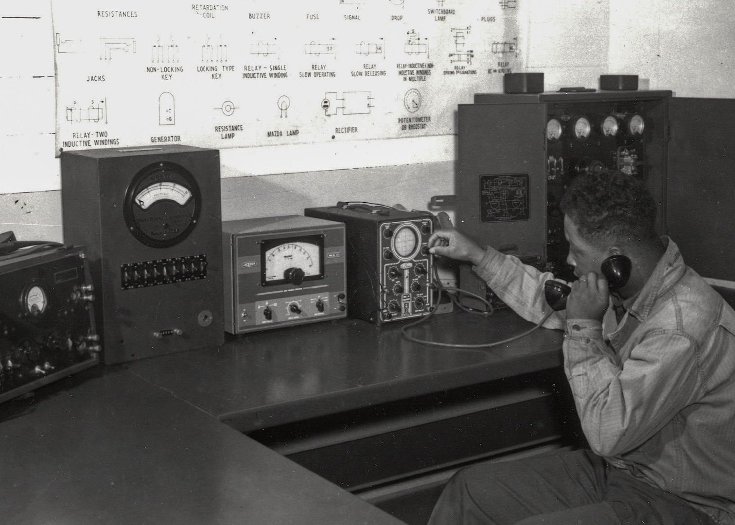 A Soldier sits with his back to the camera operating test equipment on a phone.