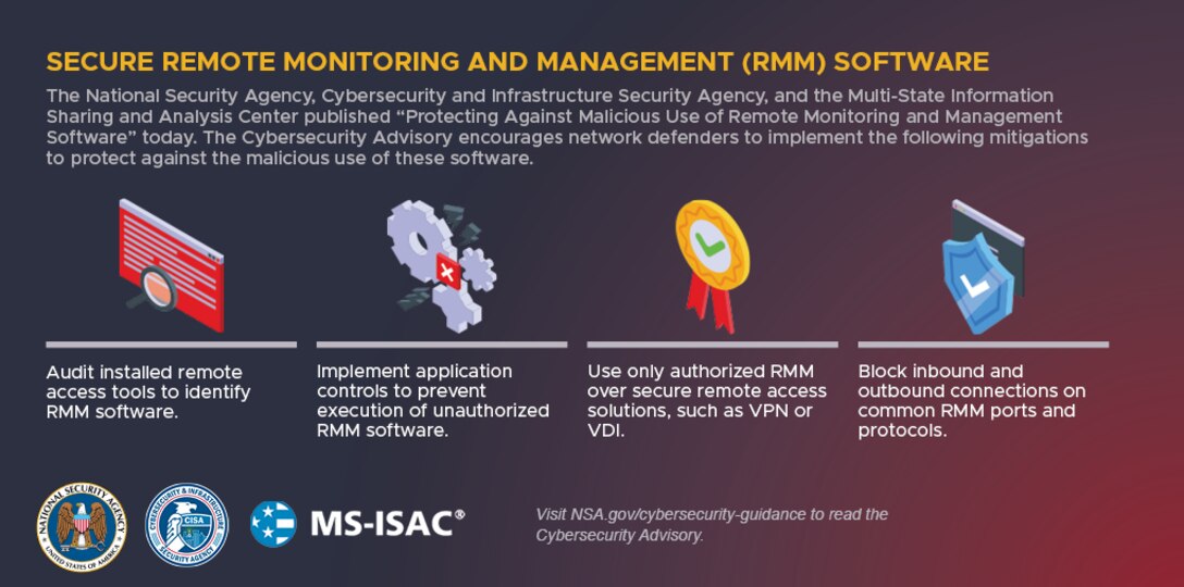 CSA Graphic: Protecting Against Malicious Use of Remote Monitoring and Management Software