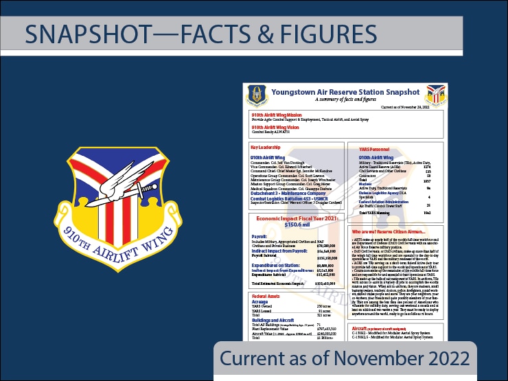 Snapshot of 910th AW facts and figures