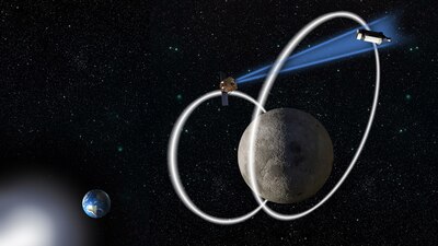 Depiction of a possible cislunar orbit, where the Air Force Research Laboratory’s Oracle spacecraft collects observations of resident space objects in the region near the moon and potentially beyond. These observations will be cataloged and used to maintain awareness in the regime. Oracle will deliver advanced space capabilities in support of the U.S. Space Force’s space situational awareness mission. (U.S. Air Force graphic)