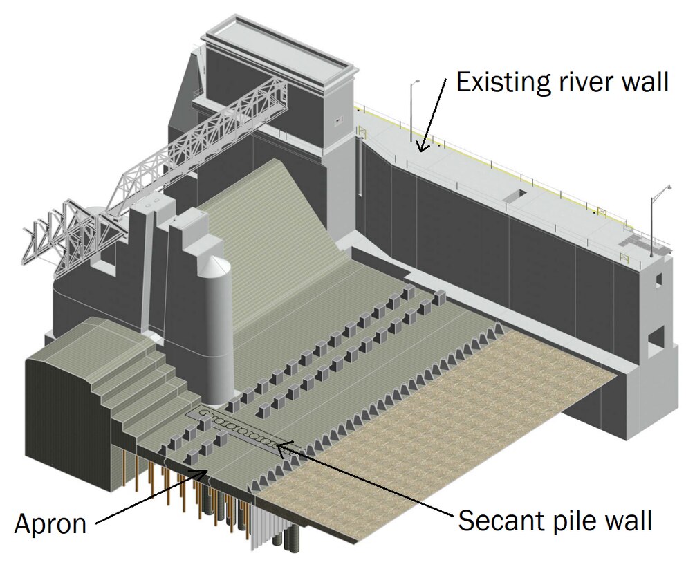 A detailed 3D model view of Montgomery Locks and Dam secant pile wall construction (USACE Pittsburgh District Engineering & Construction)