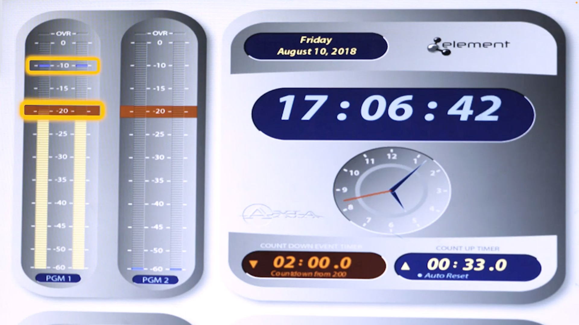 Screenshot from Axia software highlighting -10 and -20 decibels within the PGM 1 gauge.