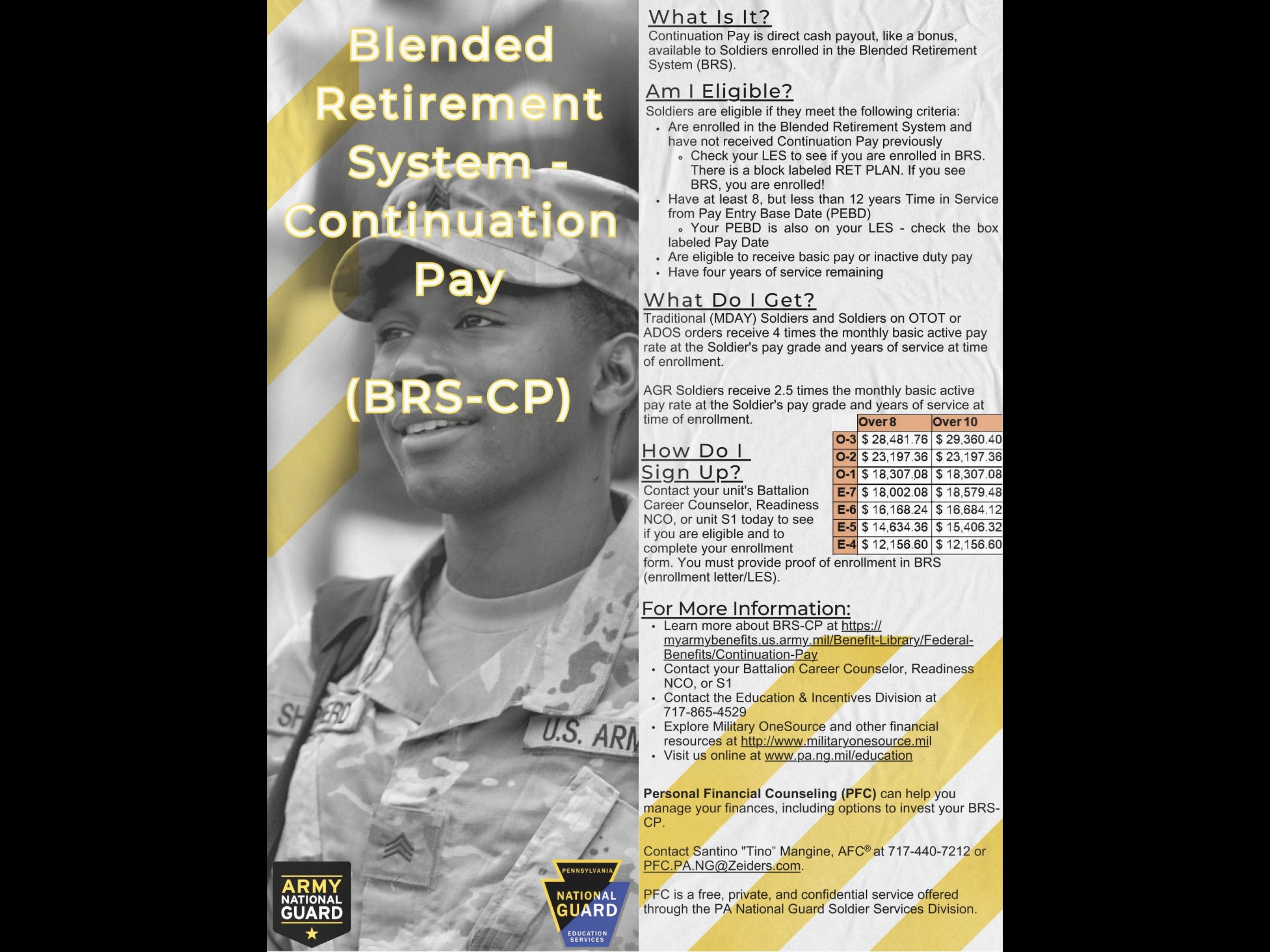 BRS Continuation Pay modernizing Soldier careu003e Pennsylvania National Guardu003e News Article View picture