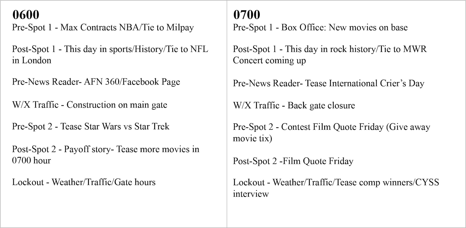 An example of a daily show prep template that shows the first two hours of a four-hour show, including details such as weather and traffic and bits such as This Day in Sports History and Contest Film Quote Friday.