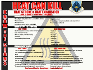 Heat Can Kill Caution