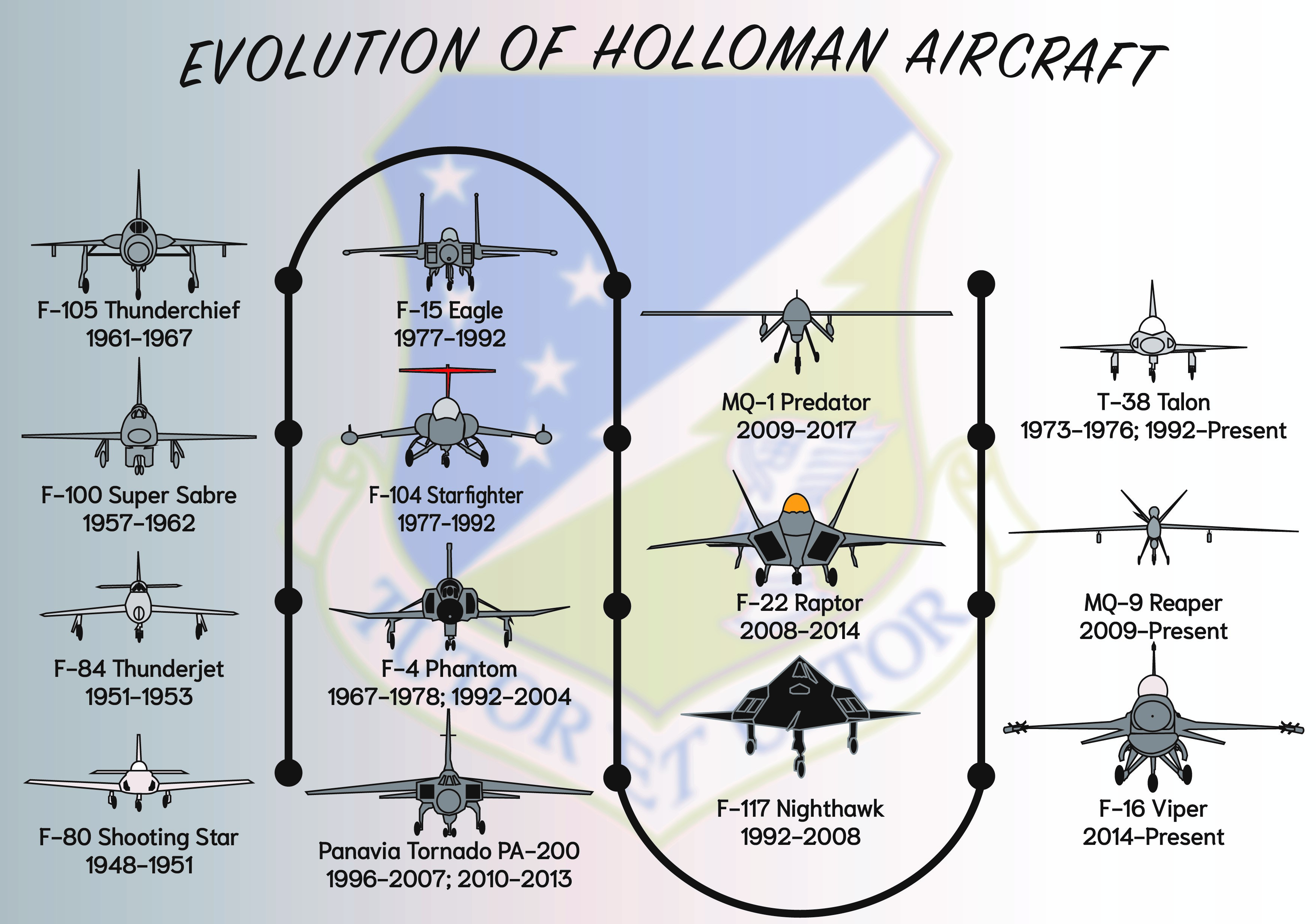 Holloman kicks off new school year > Holloman Air Force Base > Article  Display