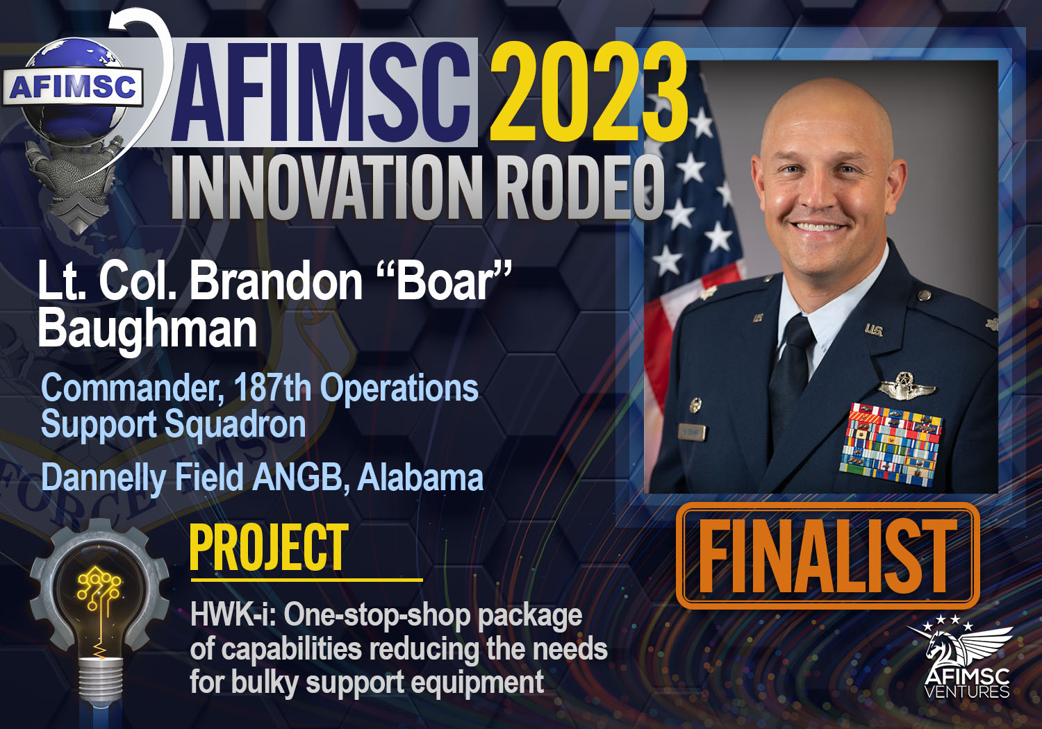 HWKi Off the shelf solution for Agile Combat Employment operations