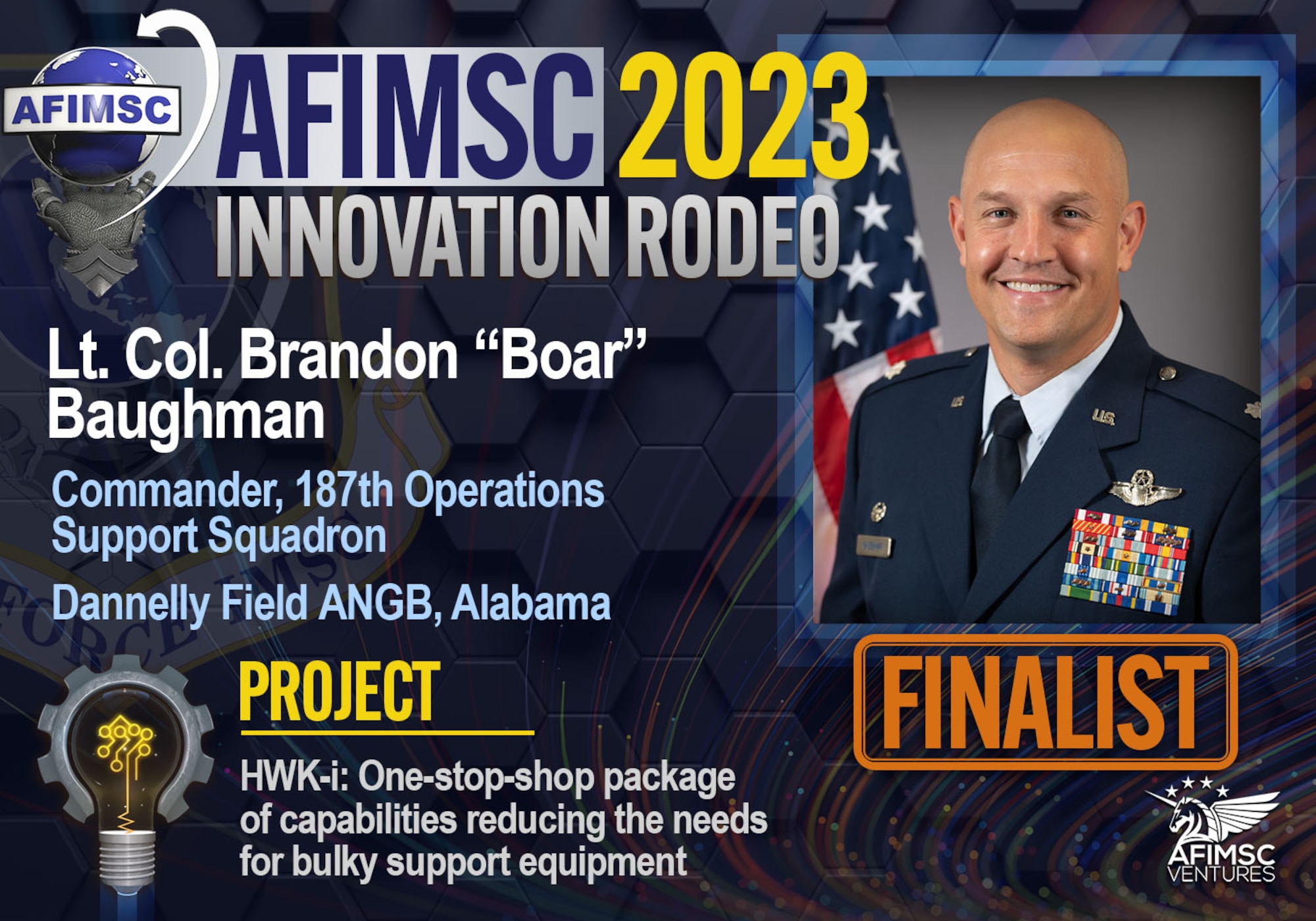 Innovation Rodeo finalist spotlight graphic
