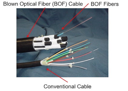 IMAGE: Fiber optics technology enables the transmittance of data as light signals through strands of glass. Major benefits of fiber optic cables include little interference to the electromagnetic field, dependability and high bandwidth that can handle high volume data transmissions. A team at Naval Surface Warfare Center Dahlgren Division in the Fiber Optics Engineering and Operations Branch serves as the Navy’s Fiber Optic In-Service Engineering Agent.