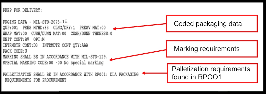 Graphic of a part of section B on the contract/solicitation highlighting the packaging data, marking, and palletization requirements.
