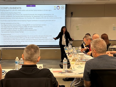 88th Readiness Division hosts Army Reserve Ambassador workshop
